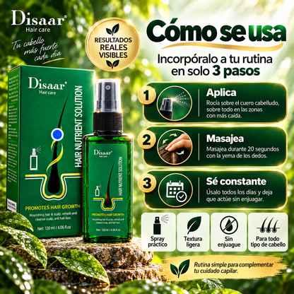Spray Capilar Anticaída